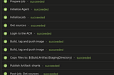 Repeatable Builds using YAML in Azure Pipelines