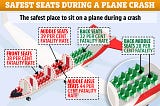What’s the Safest Seat on an Airplane?