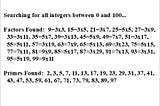 JAVASCRIPT PRIME NUMBER LISTS USING INTEGER FACTORING FAMILIES