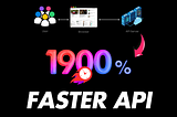 How We Speed Up Complex UI Data Loading in NodeJS by 20X