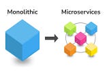 Micro-Services for Developers Under 5 Min | Visual Story