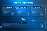 Troubleshooting Legacy and Monolithic Apps in Production: Addressing the Challenges