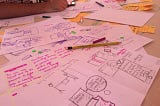 Want to know why a design sprint is helpful?