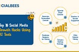 Top 10 Social Media Growth Hacks Using AI Tools in 2025