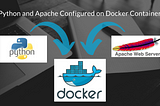 Steps for configuring Apache HTTP WebServer and Python on the top of Docker Container