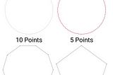 Quantum Approximate Optimization Algorithm Explained