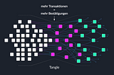 Mit der Kryptowährung IOTA in die Zukunft der Maschinenökonomie