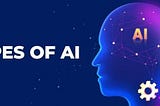 Categories of AI and their effectiveness