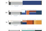 Subway-Color-Archive: Compositing+Palette Formation