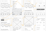 Wireframing the Airbnb App (Ironhack prework: Wireframing)