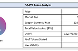 A Detailed Study of the $AAVE Platform and Token