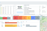 Using Zabbix to monitor your home network.