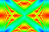 How to Plot Hofstadter Butterfly Fractal in Python