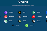 Introducing WhichSwap.com