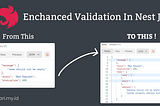 Enhanced validation in Nest.js