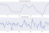 Introduction to Timeseries Analysis using Python, Numpy only.