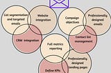 Email Marketing Strategies To Boost Engagement.