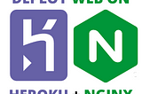 Deploy WEB Statis dengan NGINX pada Heroku