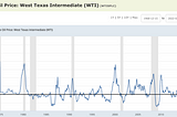 2022: Financial Crisis with Chinese Characteristics