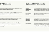 1. ACH — 1.13 What is Request for Payment (RFP)? — Global FinTech