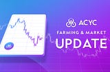 ACYC Market and Farming Updates