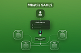 Demystifying SAML: A Comprehensive Guide