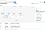 Delta Live Tables : The Brahmastra for ETL solutions?