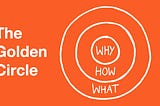 Book Review : Start With Why by Simon Sinek