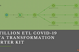 Matillion ETL COVID-19 Data Transformation Starter Kit