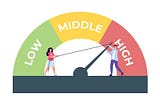 risk management concept businessman businesswoman turning risk meter