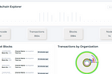 5 minutes to Setup Hyperledger Fabric Explorer Custom UI