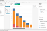 Data Analysis: Correlation Between Students’ Interests and Departments