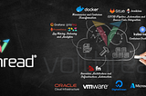 Volthread DevOps Consultancy and Managed DevOps Service: DevOps-as-a-Service