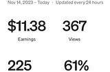 How One Article Created Momentum For My Medium