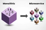Decoding Microservices: A Modern Approach to Scalable System Design