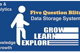 Five Question Blitz: Data Storage Systems