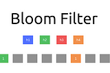 Distributed Bloom Filters: Scaling Modern Architectures Efficiently