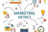 Marketing metrics to 10x your Leads — Leads CRM Software