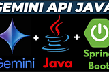 🤖 Building an AI Agent with Spring Boot and Gemini API