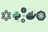 Serving ML Models with FastAPI: A Production-Ready API in Minutes