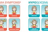 Understanding the Signs of High or Low Blood Sugar in the Morning