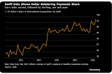 Agentic dollars and the new currency war: can central banks compete with programmable money?