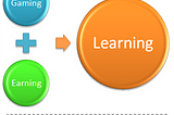 NFT Games of SWIM Are Built for Toddlers to Convert Their Screen Time to Learning from Gaming