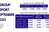 Bgroup Crypto-Currency Market Report — September 2023