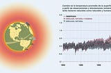 Adaptarse a un planeta que está cambiando