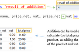 Start writing SQL queries — Part III