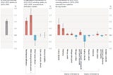 Part 2: Is global warming caused by humans? And is it even a bad thing?