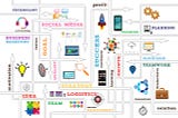 Innovative Blockchain Use Cases except for Cryptocurrency