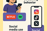 Uses and Gratifications Theory: Understanding Why We Consume Media
