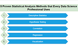 How To Perform Statistical Analysis Using Python: The Ultimate Guide